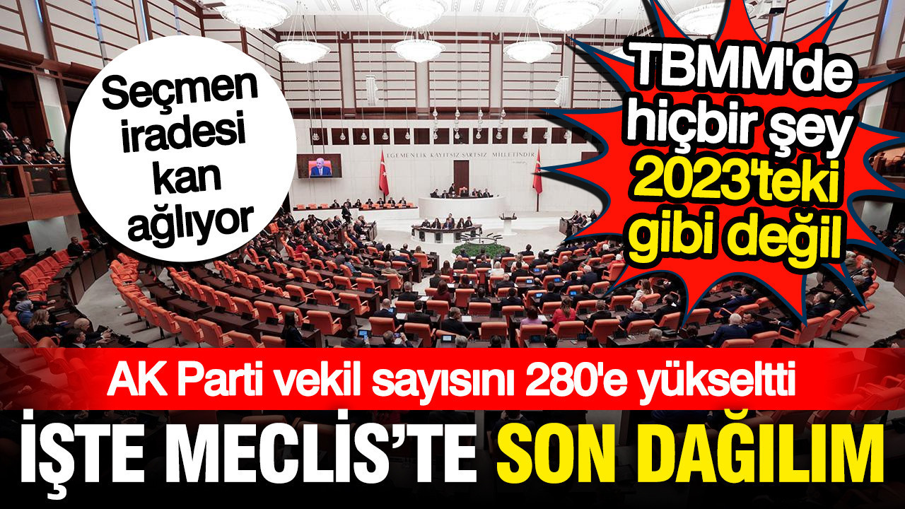 TBMM’de 2023 Sonrası Değişim: Yeni Dengeler